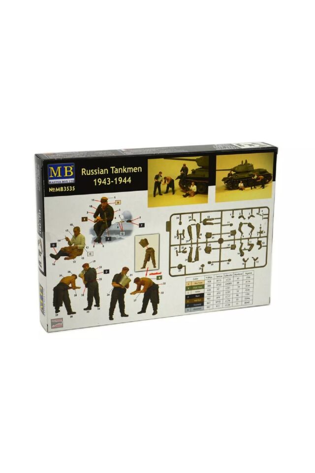 1:35 Russian Tankmen 1943-1944 Maket Figür Askerler